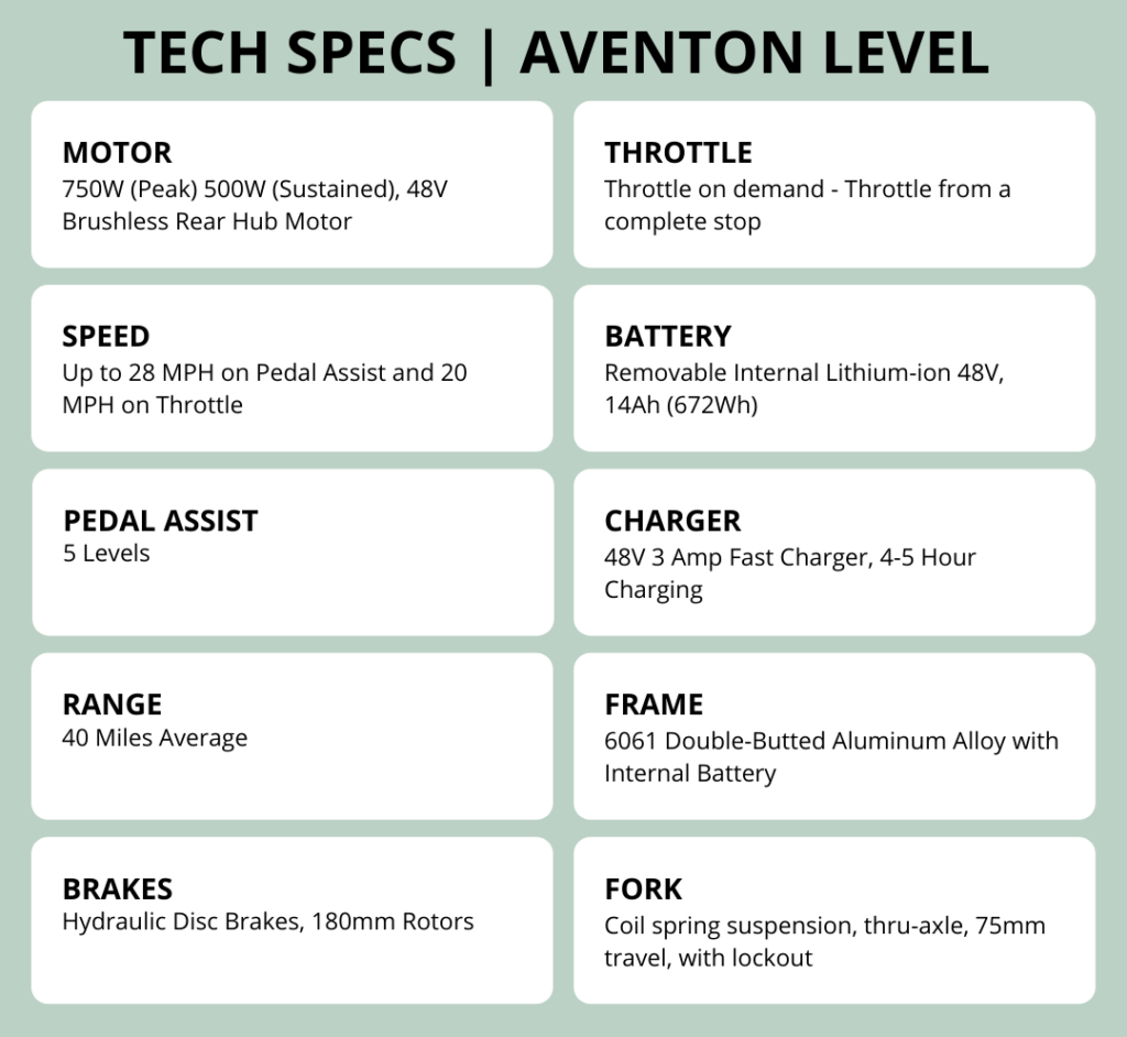 Aventon Level Tech Specs