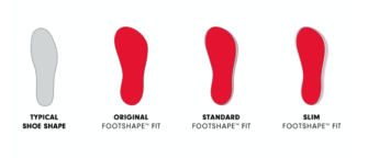 Best Athletic Barefoot Shoes: Exercise Shoes with Wide Toe Box